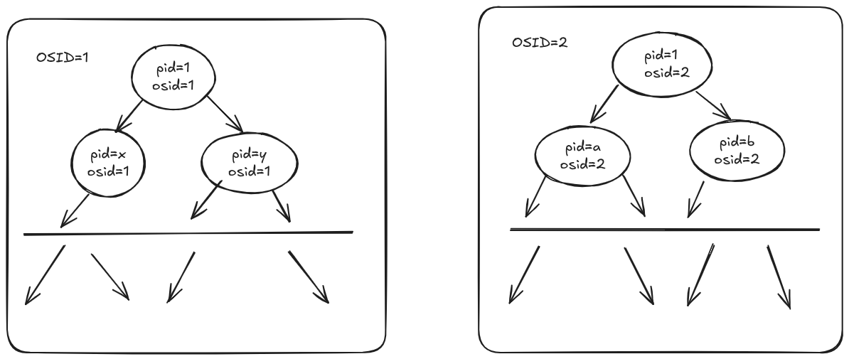 Pasted image 20251006220327.png